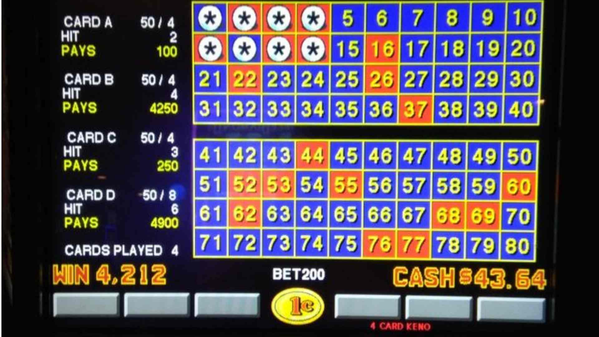 Lottery Results in All States and Where to Find Official Winning Numbers